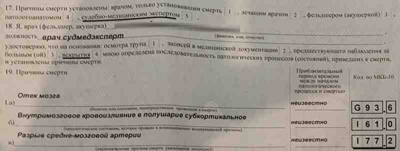 Мама умершего от инсульта Максима Ильина: «Он мечтал стать хирургом»