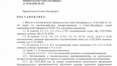 В Петербурге до 31 мая продлеваются ограничения и запреты в рамках режима повышенной готовности….