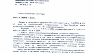 С 15 июня 2020 года а Петербурге разрешается работа: — специализированных объектов розничной торговли…