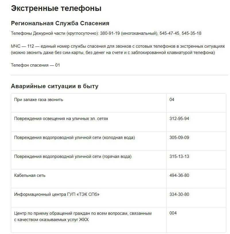 Номер телефона областной санкт петербурге. Полезные телефоны Санкт-Петербурга. Питер ЖКХ список.