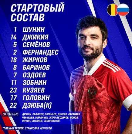 Назван стартовый состав сборной России на матч Евро с бельгийцами