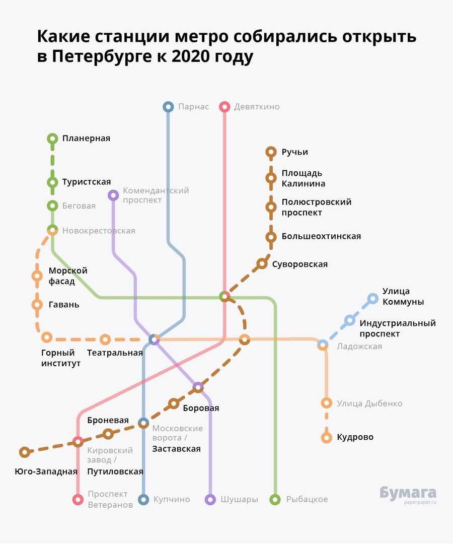 метро карта спб