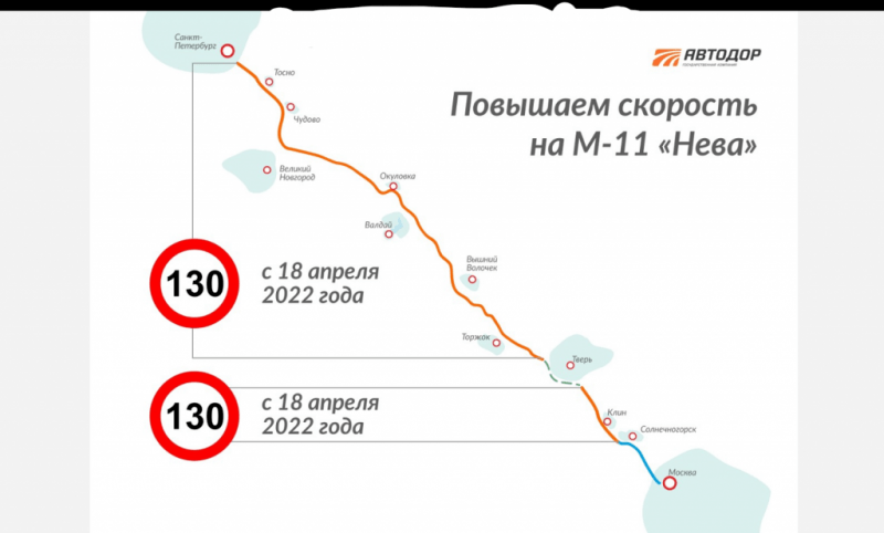 Максимальную скорость на трассе М-11 «Нева» увеличат до 130 км/ч - Новости Санкт-Петербурга