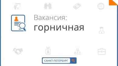 На подработку в тайм-кафе «code 505» требуется горничная Обязанности: уборка помещений (4 комнаты, санузел,…