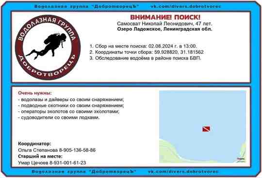 Самосват Николай Леонидович, 47 лет. Ладожское озеро, Ленинградская обл. Задачи: 1. Сбор на месте…