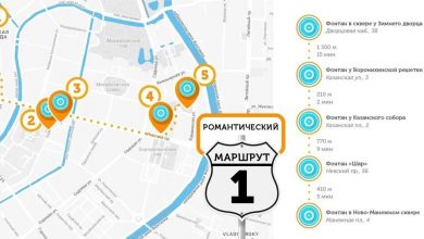 Фонтанные маршруты для прогулок по исторической части Санкт-Петербурга